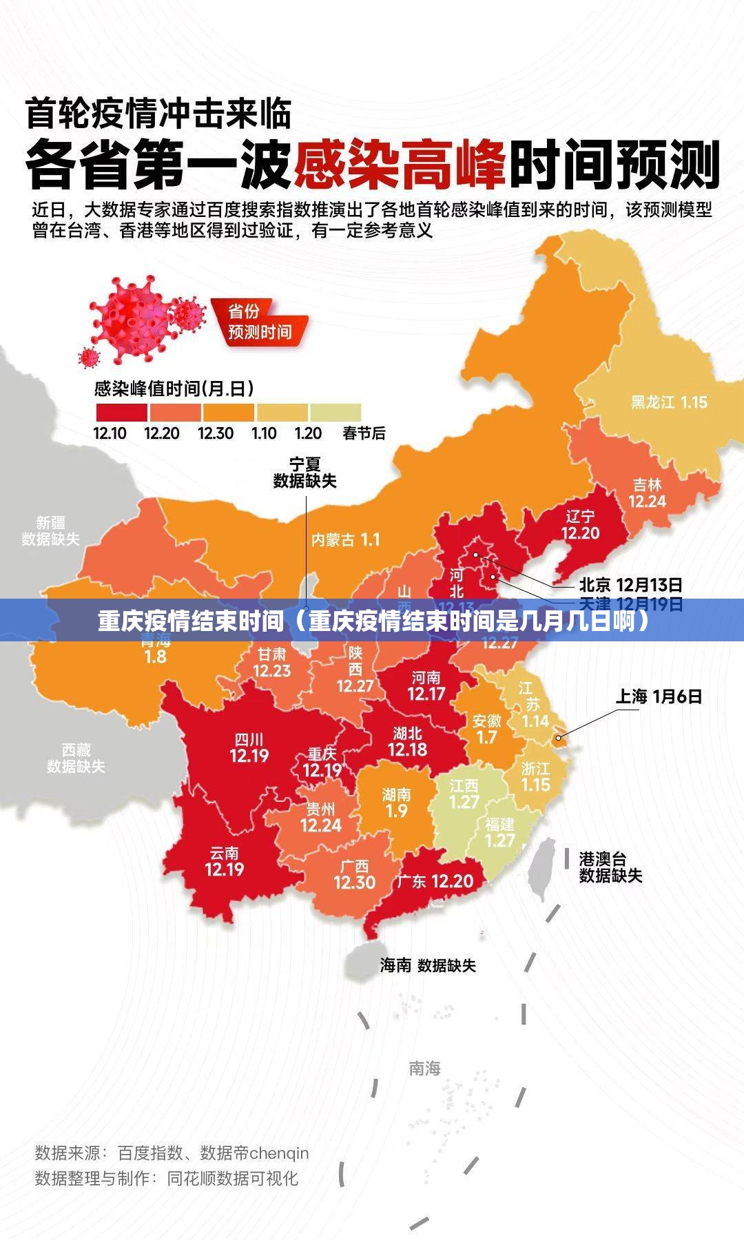 重庆疫情结束时间（重庆疫情结束时间是几月几日啊）