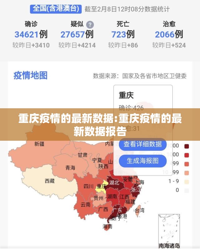 重庆疫情的最新数据:重庆疫情的最新数据报告
