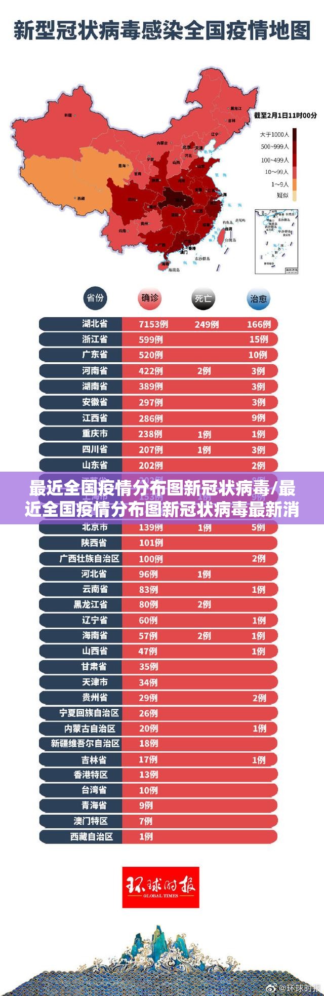 最近全国疫情分布图新冠状病毒/最近全国疫情分布图新冠状病毒最新消息
