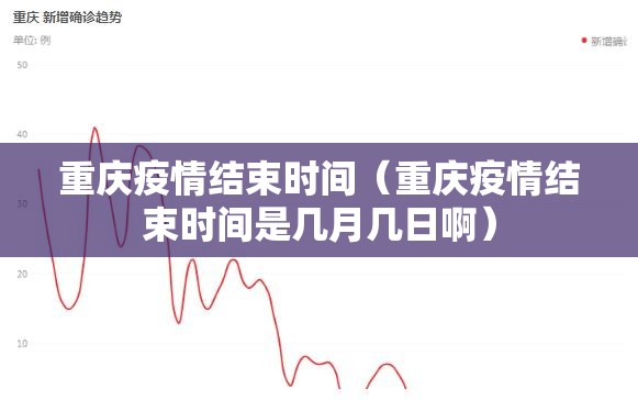 重庆疫情结束时间（重庆疫情结束时间是几月几日啊）