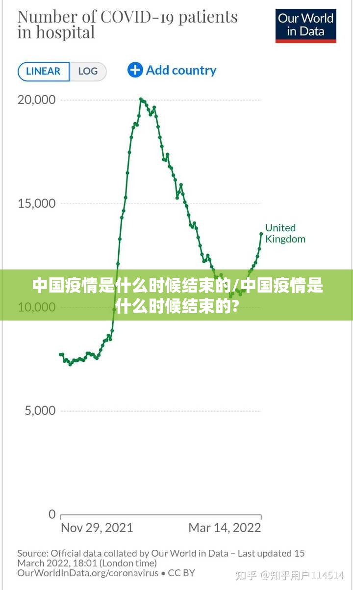 中国哪里疫情又爆发了最新消息呢/中国哪里疫情又爆发了最新消息