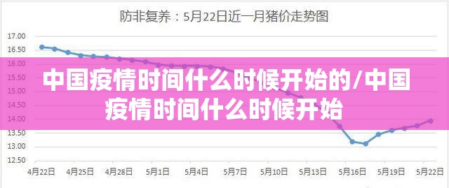 中国疫情时间什么时候开始的/中国疫情时间什么时候开始