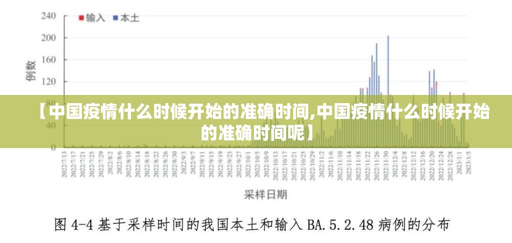 【中国疫情什么时候开始的准确时间,中国疫情什么时候开始的准确时间呢】