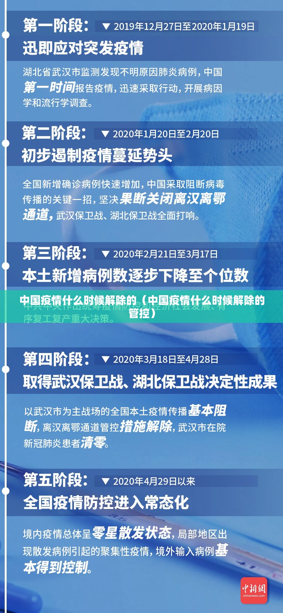 中国疫情什么时候解除的（中国疫情什么时候解除的管控）