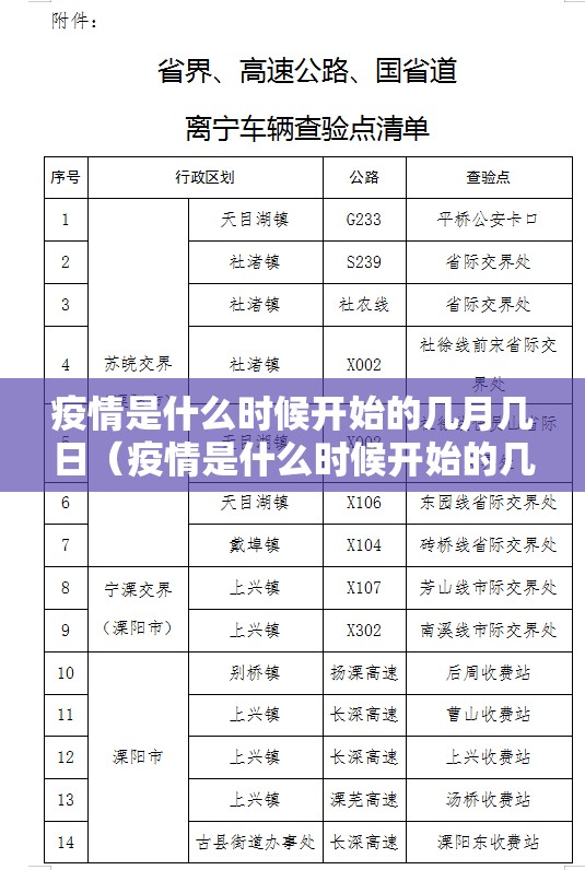 疫情是什么时候开始的几月几日（疫情是什么时候开始的几月几日开始的）