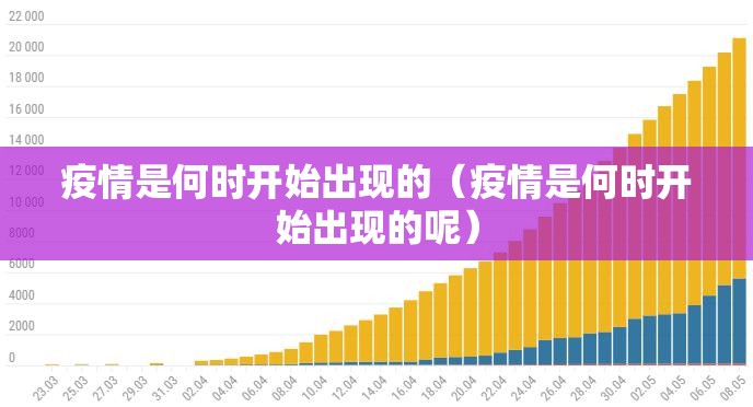 疫情是何时开始出现的（疫情是何时开始出现的呢）