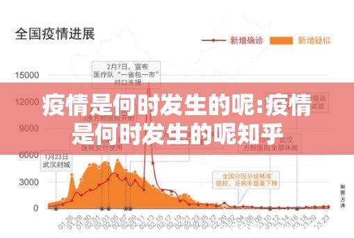 疫情是何时发生的呢:疫情是何时发生的呢知乎