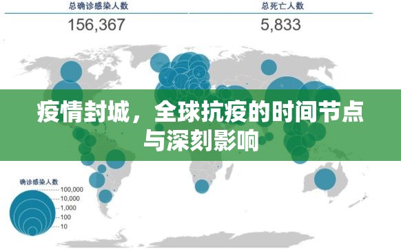 疫情封城，全球抗疫的时间节点与深刻影响