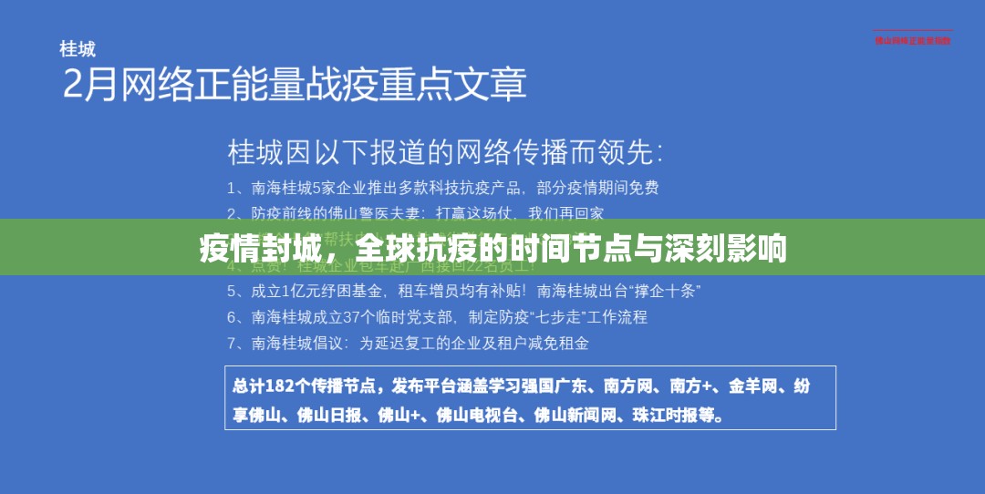 疫情封城，全球抗疫的时间节点与深刻影响