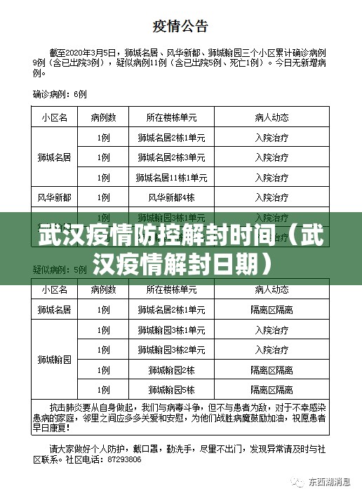 武汉疫情防控解封时间（武汉疫情解封日期）