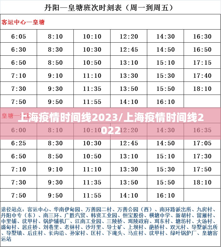 上海疫情时间线2023/上海疫情时间线2022