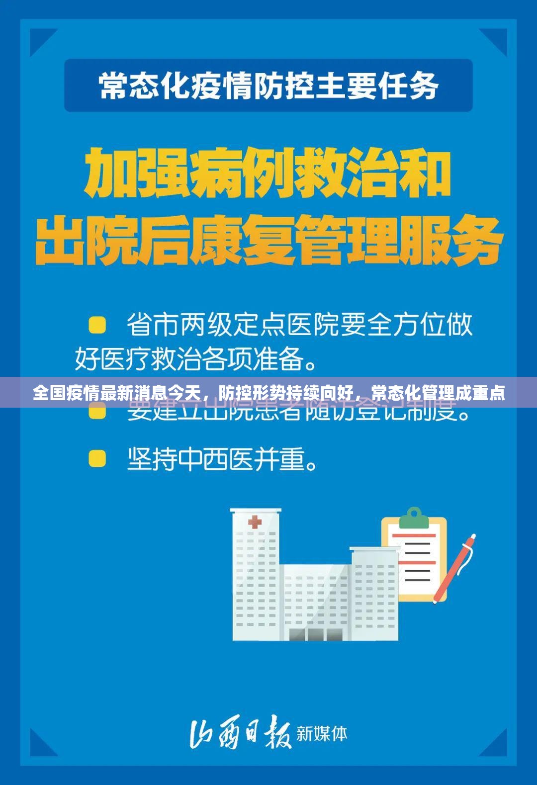 全国疫情最新消息今天，防控形势持续向好，常态化管理成重点