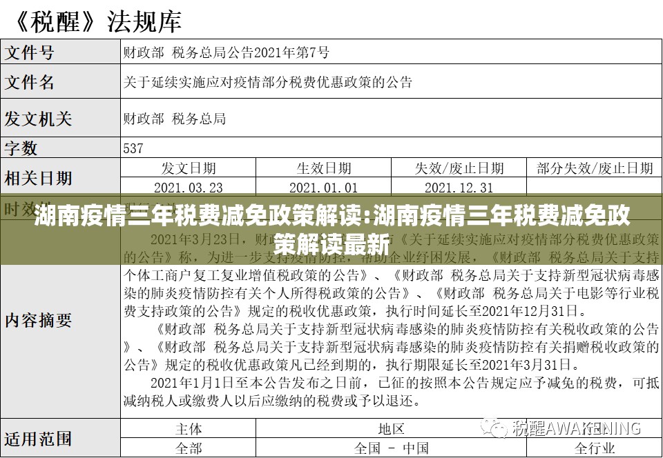 湖南疫情三年税费减免政策解读:湖南疫情三年税费减免政策解读最新