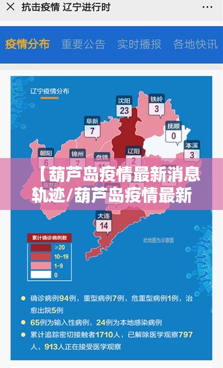 【葫芦岛疫情最新消息轨迹/葫芦岛疫情最新消息轨迹图】