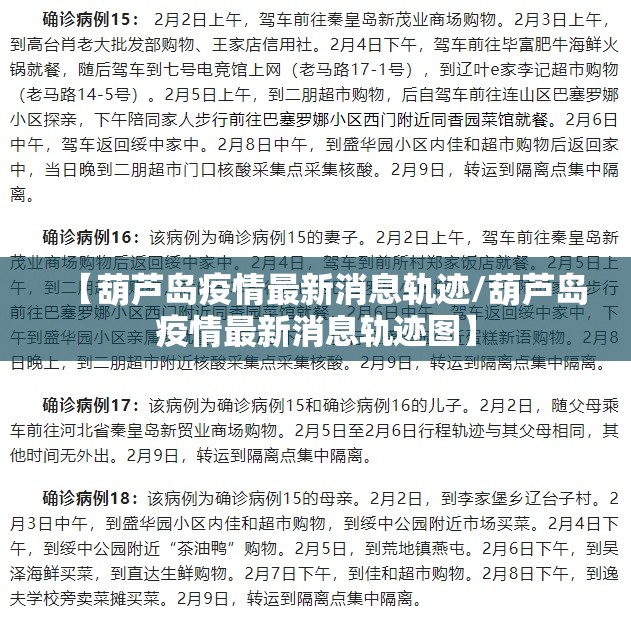 【葫芦岛疫情最新消息轨迹/葫芦岛疫情最新消息轨迹图】