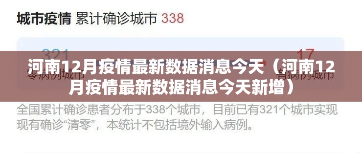 河南12月疫情最新数据消息今天（河南12月疫情最新数据消息今天新增）