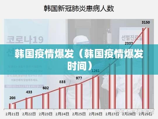 韩国疫情爆发（韩国疫情爆发时间）