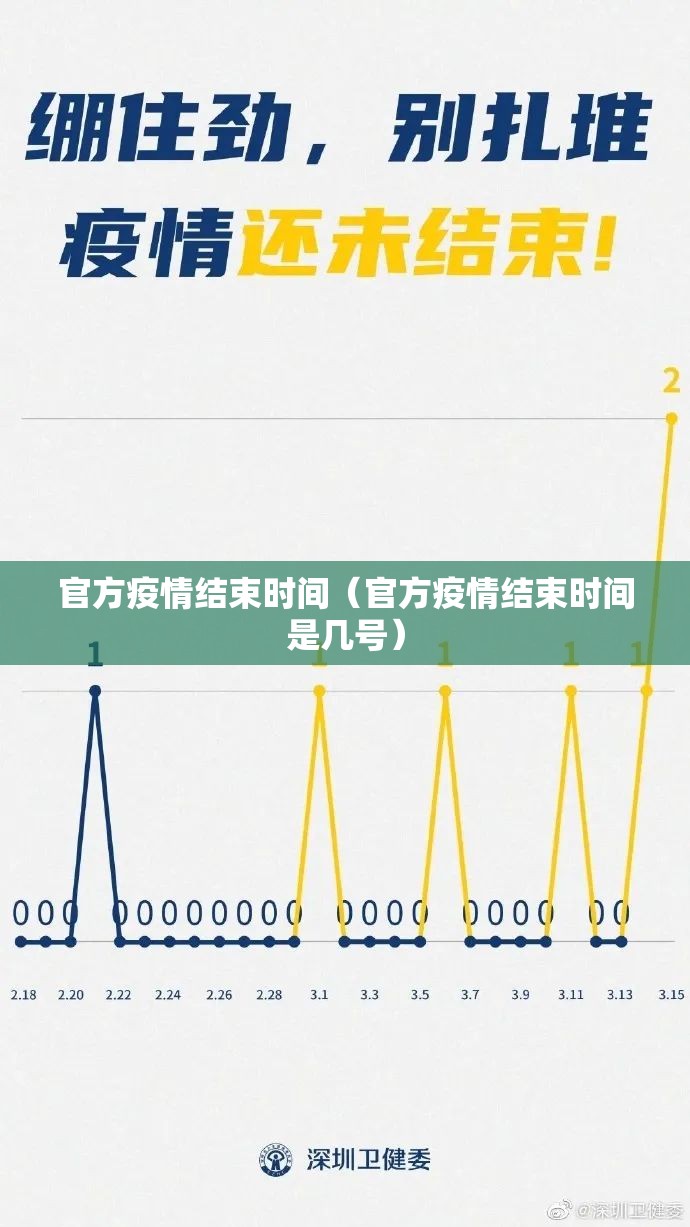 官方疫情结束时间（官方疫情结束时间是几号）