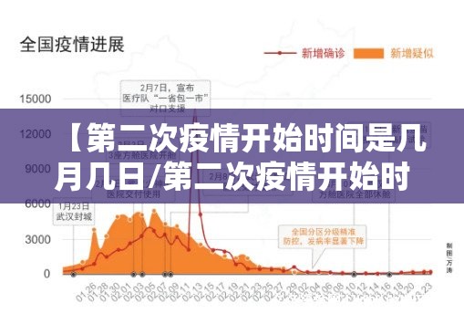 【第二次疫情开始时间是几月几日/第二次疫情开始时间是几月几日开始】