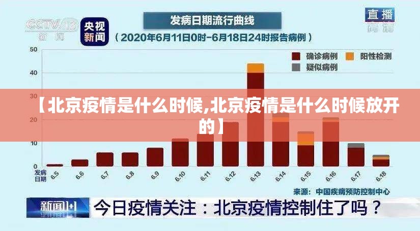 【北京疫情是什么时候,北京疫情是什么时候放开的】