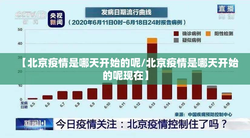【北京疫情是哪天开始的呢/北京疫情是哪天开始的呢现在】