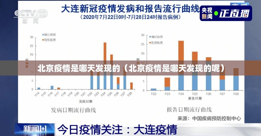 北京疫情是哪天发现的（北京疫情是哪天发现的呢）