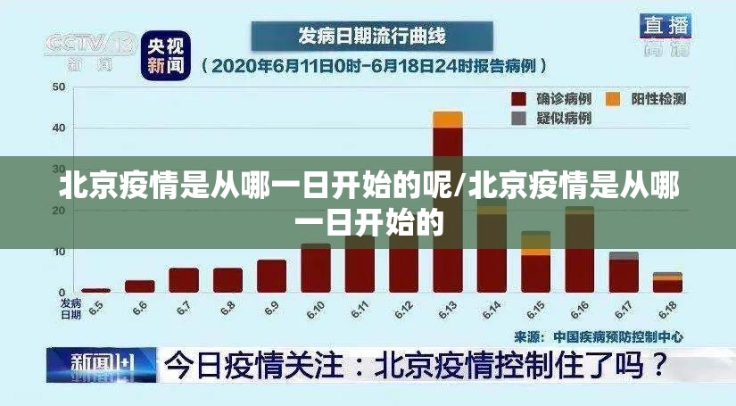 北京疫情是从哪一日开始的呢/北京疫情是从哪一日开始的