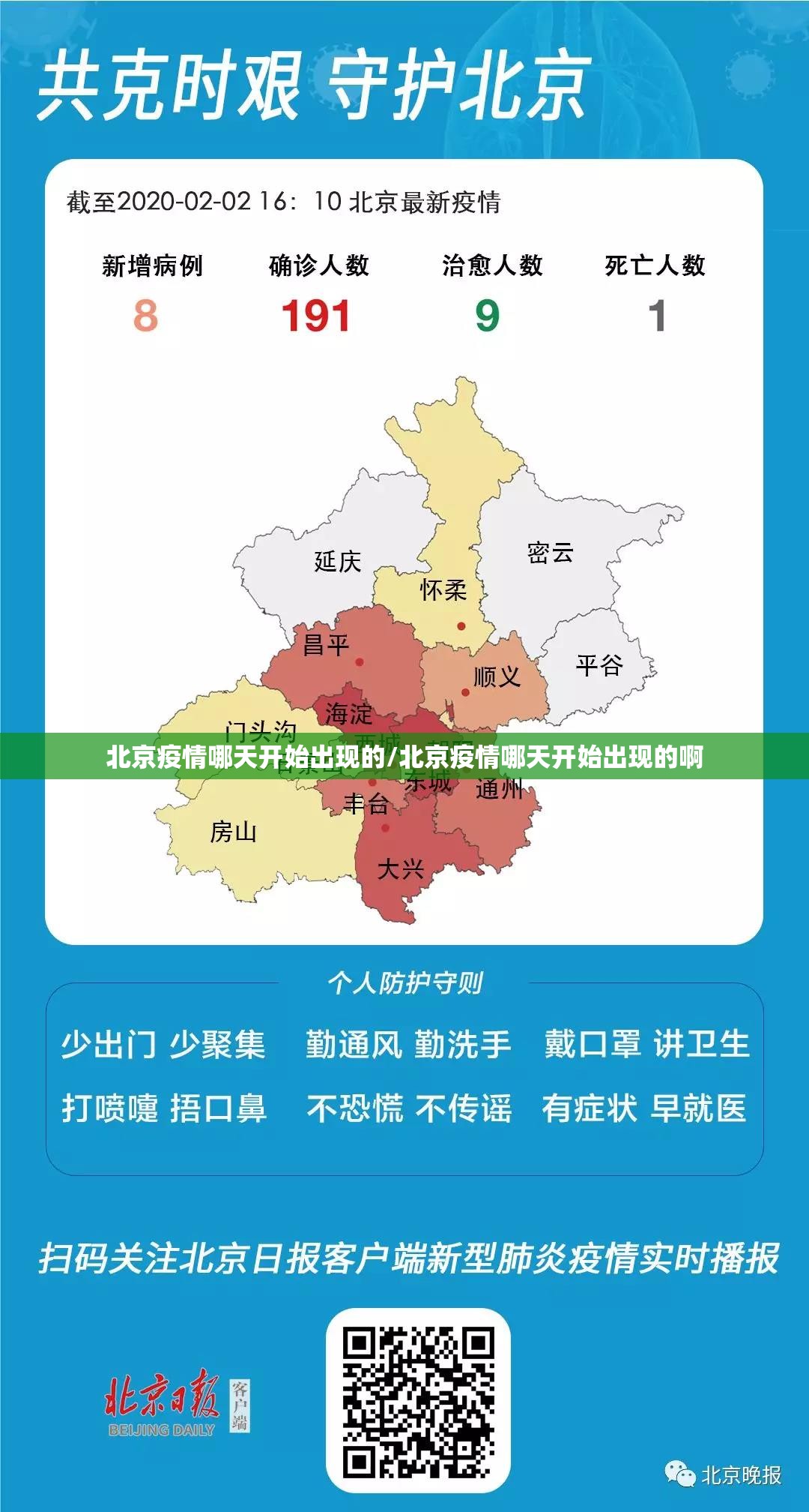 北京疫情哪天开始出现的/北京疫情哪天开始出现的啊