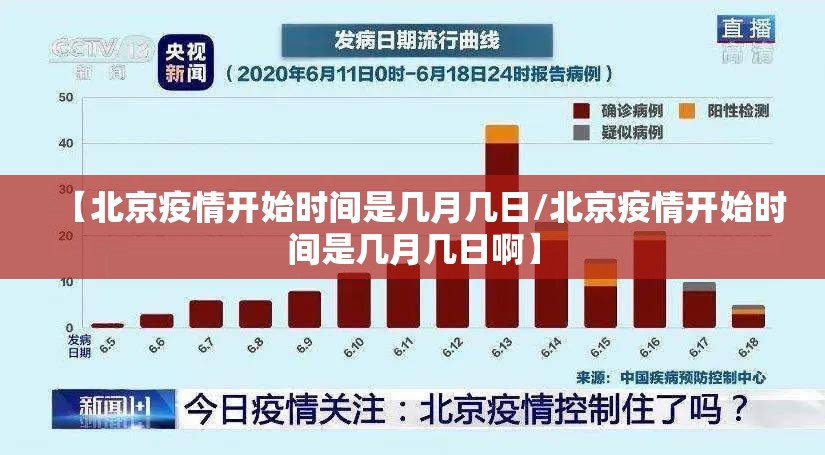 【北京疫情开始时间是几月几日/北京疫情开始时间是几月几日啊】