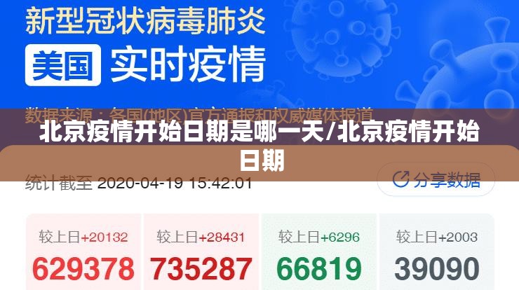 北京疫情开始日期是哪一天/北京疫情开始日期