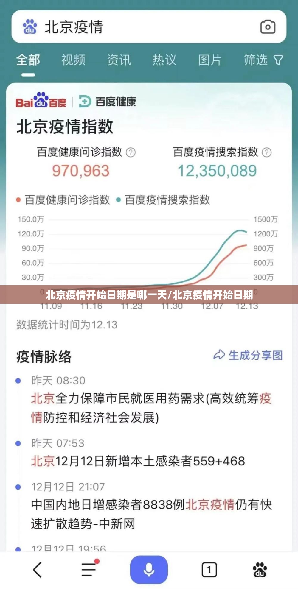 北京疫情开始日期是哪一天/北京疫情开始日期