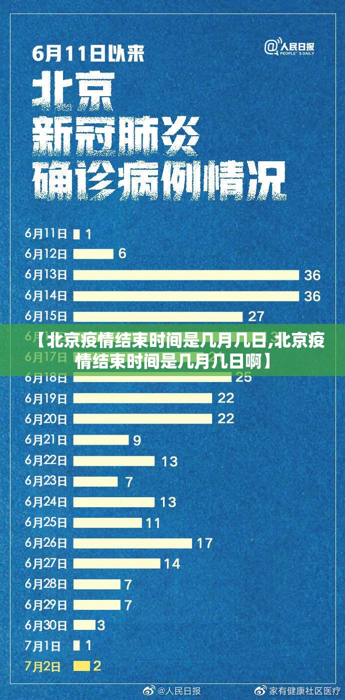 【北京疫情结束时间是几月几日,北京疫情结束时间是几月几日啊】