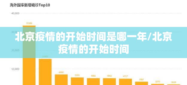 北京疫情的开始时间是哪一年/北京疫情的开始时间