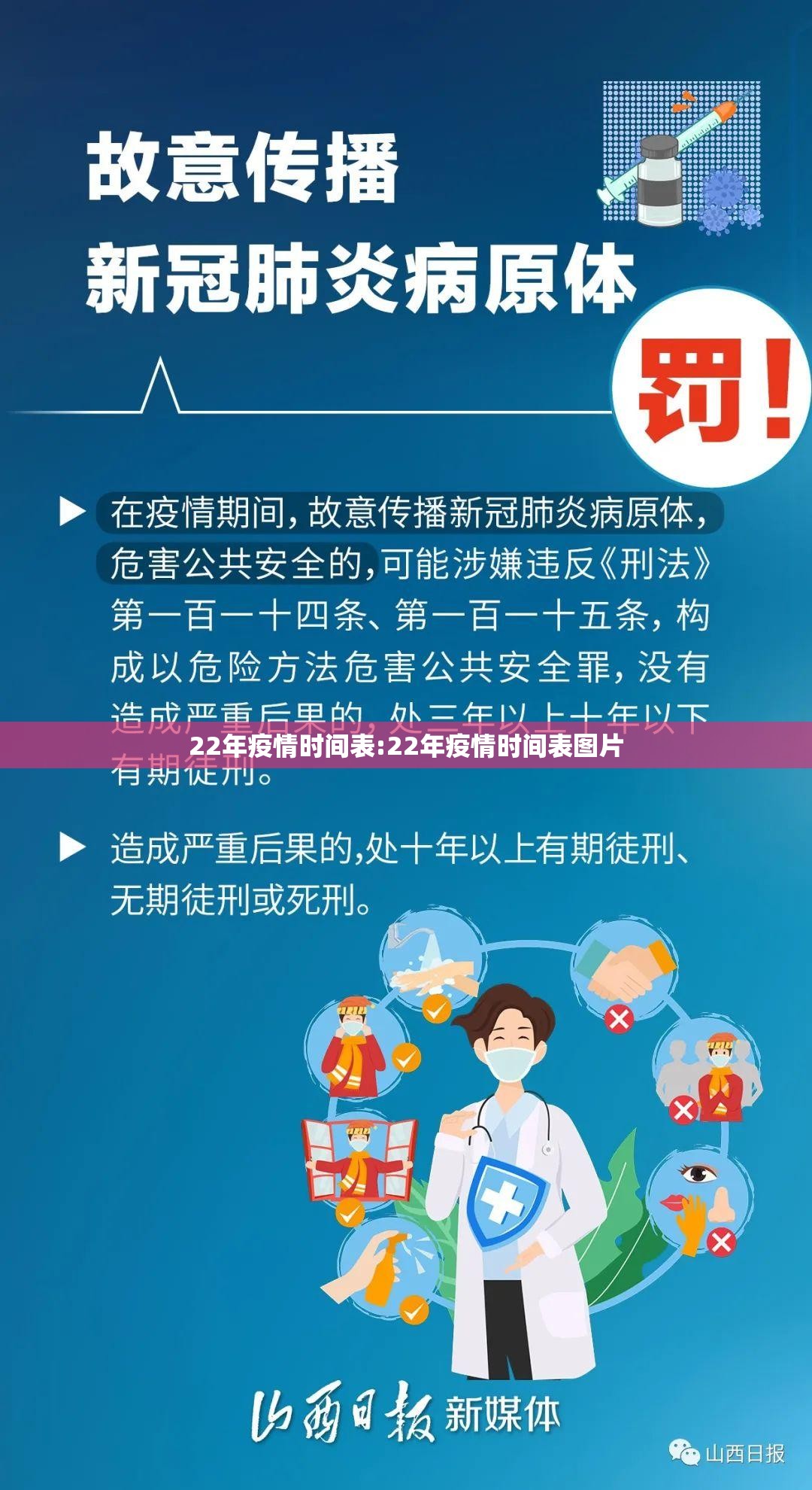 22年疫情时间表:22年疫情时间表图片