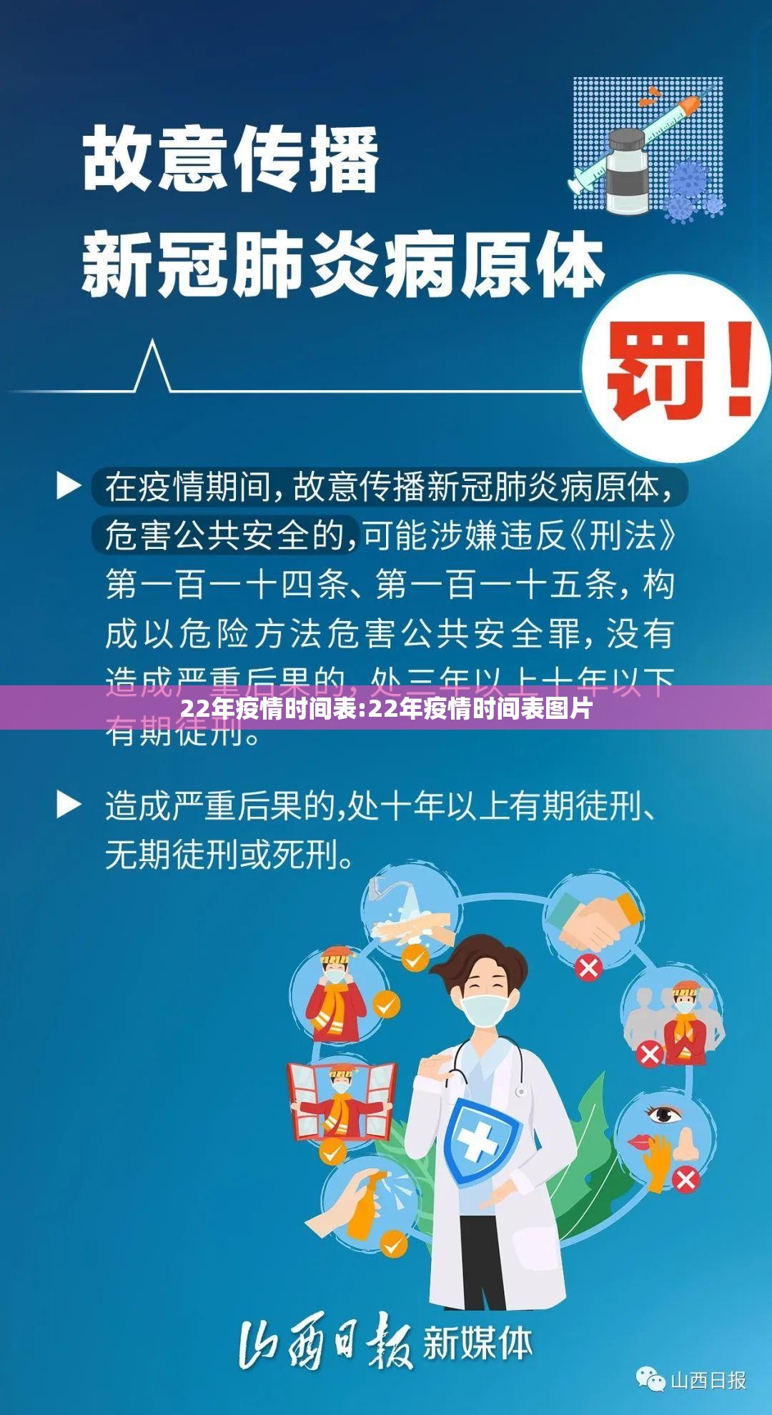 22年疫情时间表:22年疫情时间表图片