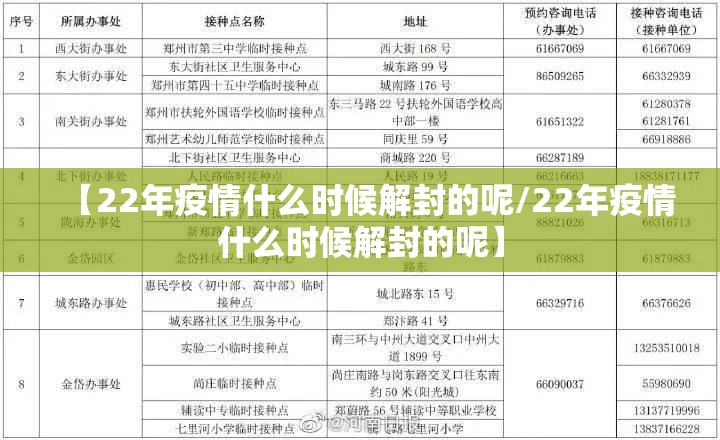 【22年疫情什么时候解封的呢/22年疫情什么时候解封的呢】