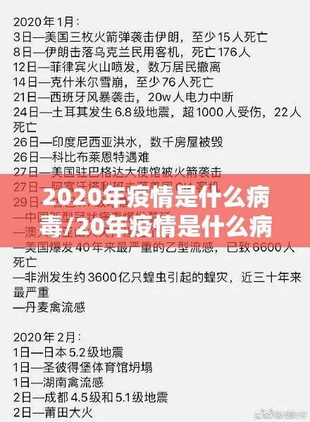 2020年疫情是什么病毒/20年疫情是什么病毒