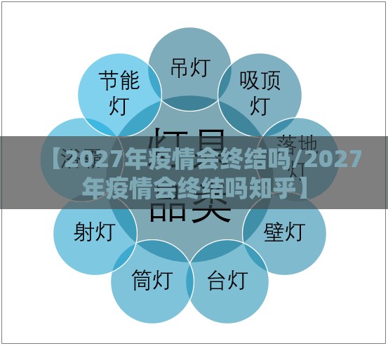 【2027年疫情会终结吗/2027年疫情会终结吗知乎】