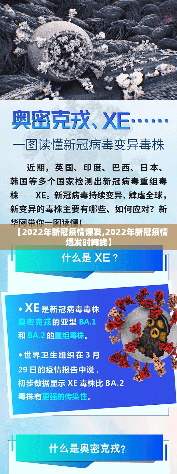 【2022年新冠疫情爆发,2022年新冠疫情爆发时间线】