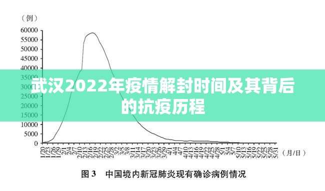 武汉2022年疫情解封时间及其背后的抗疫历程