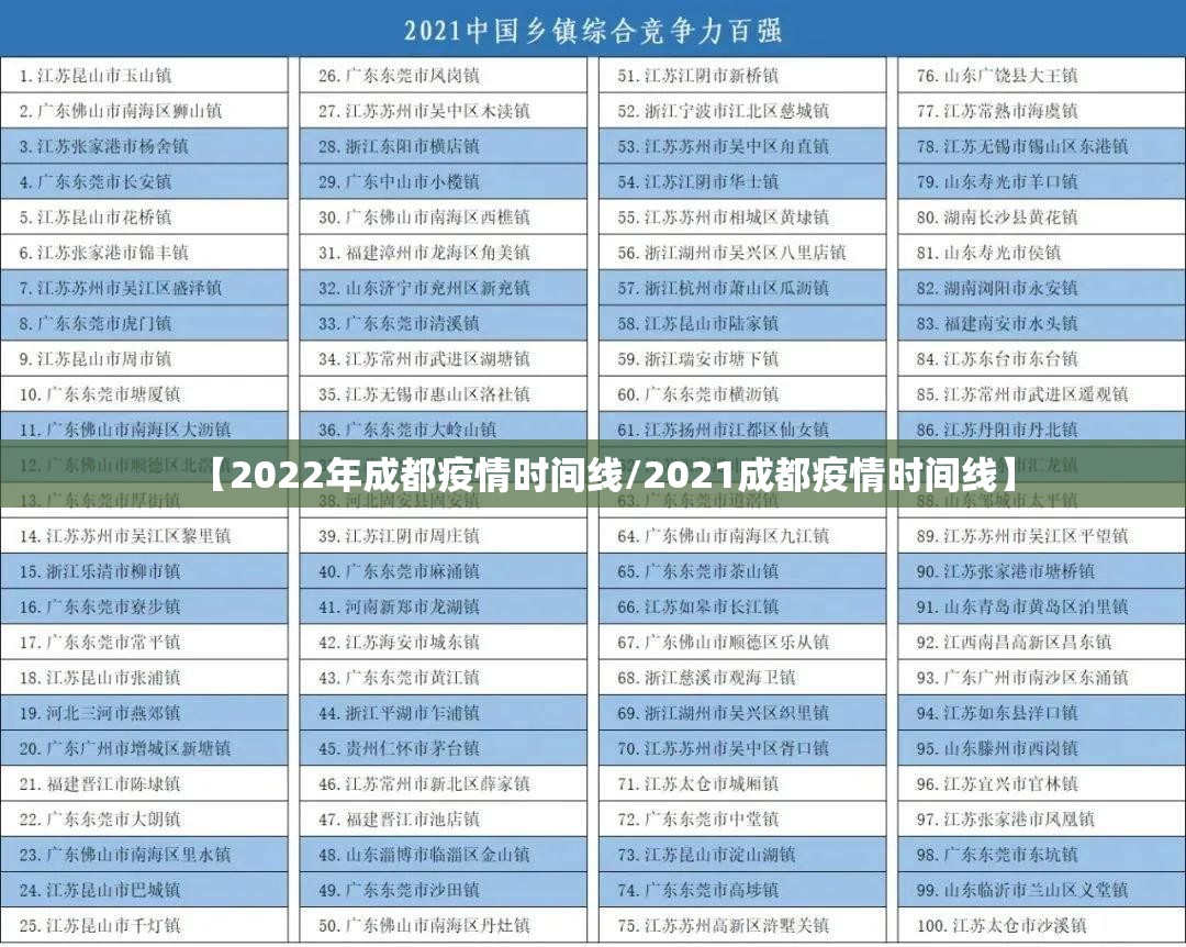 【2022年成都疫情时间线/2021成都疫情时间线】