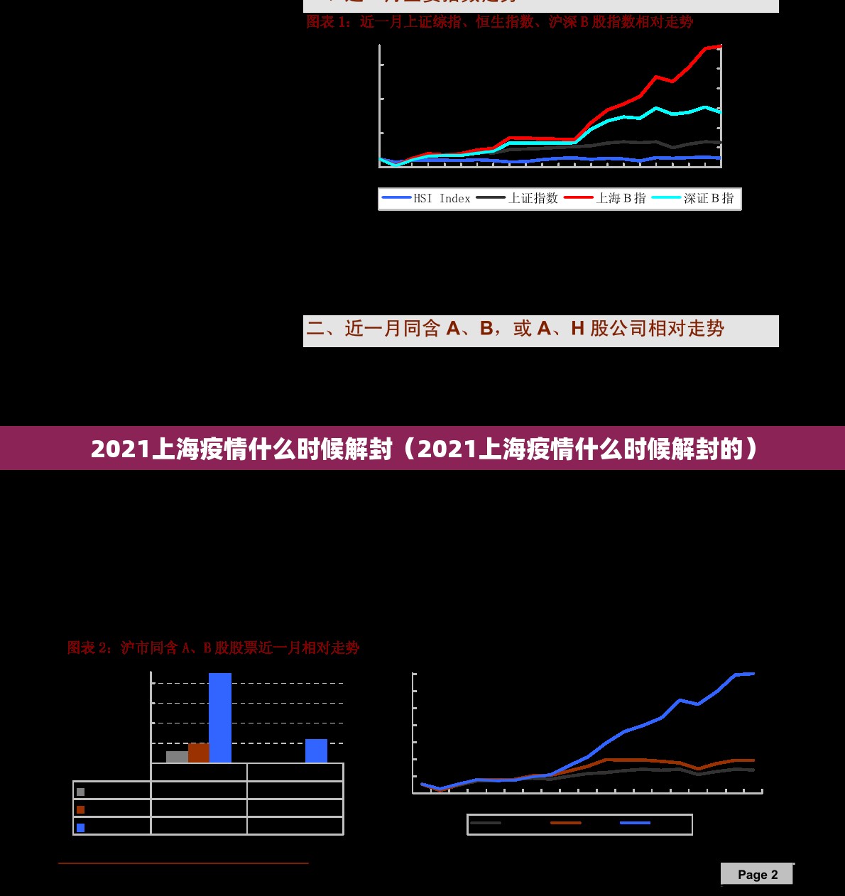 2021上海疫情什么时候解封（2021上海疫情什么时候解封的）