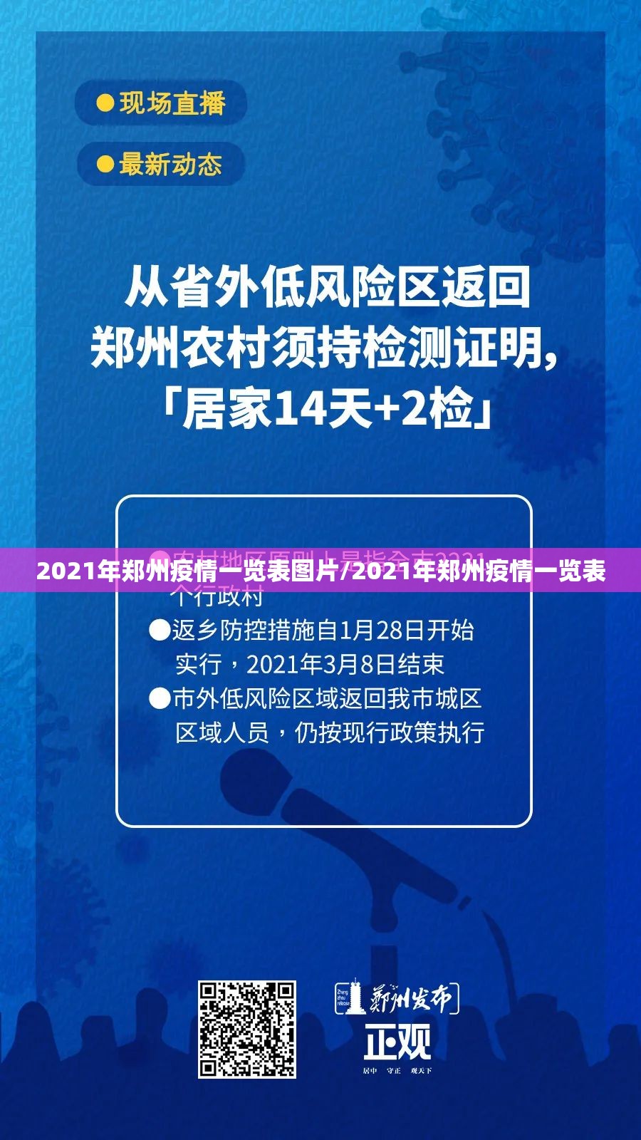 2021年郑州疫情一览表图片/2021年郑州疫情一览表