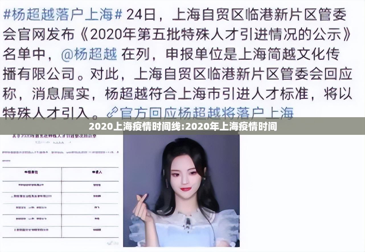 2020上海疫情时间线:2020年上海疫情时间