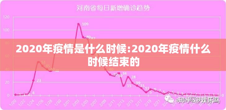 2020年疫情是什么时候:2020年疫情什么时候结束的