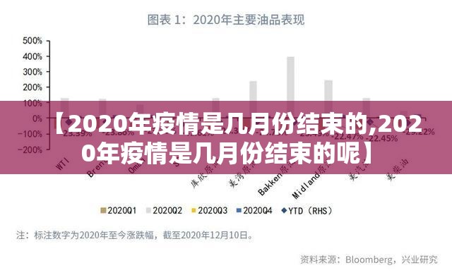 【2020年疫情是几月份结束的,2020年疫情是几月份结束的呢】