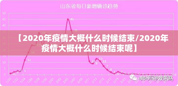 【2020年疫情大概什么时候结束/2020年疫情大概什么时候结束呢】