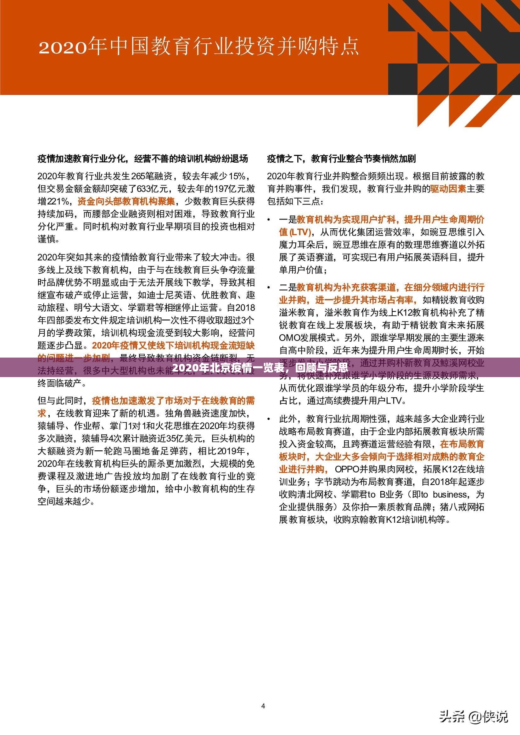 2020年北京疫情一览表，回顾与反思
