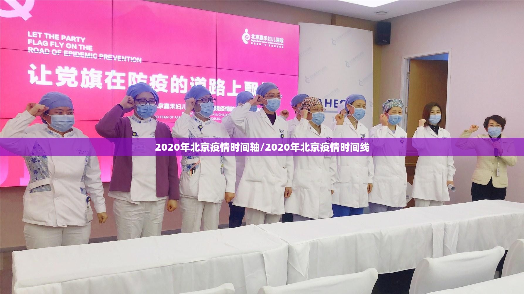 2020年北京疫情时间轴/2020年北京疫情时间线