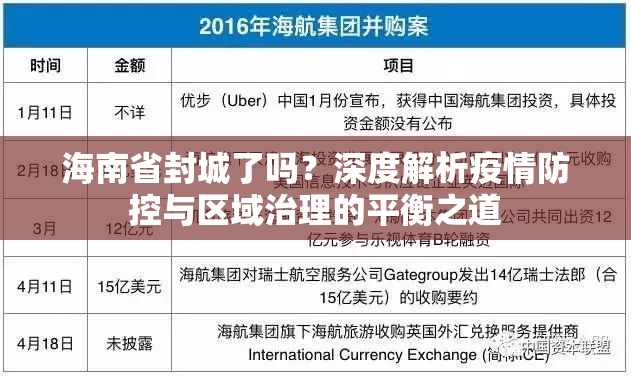 海南省封城了吗？深度解析疫情防控与区域治理的平衡之道